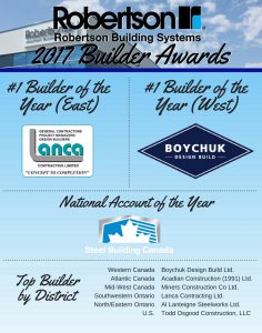 2017 Builder Awards
